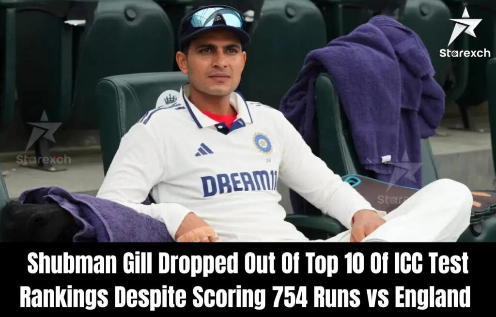 ICC Test Rankings